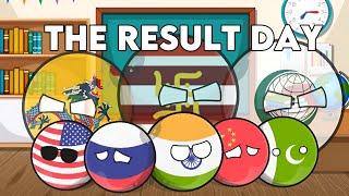 Countries Exam Results  (Inspired By @Not_A_Dude  ) World Provinces #geography #countryballs