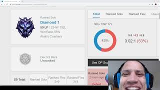 Tyler1 10k bet final 25 hour stream ending speech