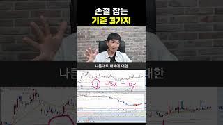 손절 잡는 기준 3가지