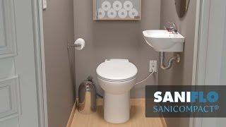 How Saniflo Sanicompact Works