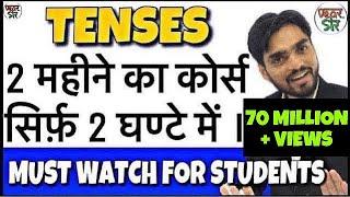 Learn Tenses in English Grammar with Examples | Present Tenses, Past Tenses, Future Tenses