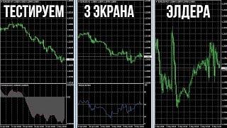 На что способна стратегия «Три экрана Элдера»