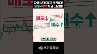 상승과 하락 '채널'을 알고 매매하면 더 쉬워집니다. 자동으로 채널을 그려주는 코인 보조지표