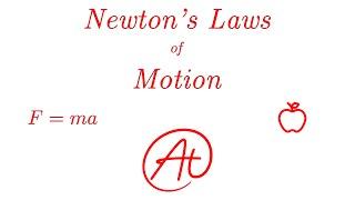 Newton's Laws of Motion EXPLAINED in 5 Minutes