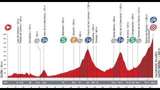 Etapa Gijón-Cuitu Negru (Vuelta 2012)