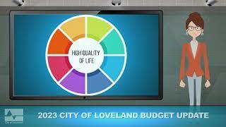 2023 City of Loveland budget recap