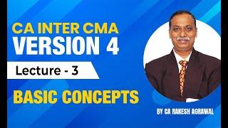 Lecture-3-Basic Concepts -CA Inter CMA Version 4 By CA Rakes Agrawal |Cost and Management Accounting