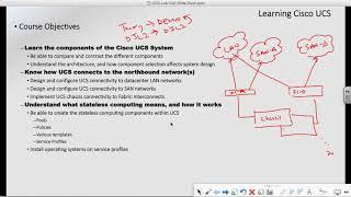 Learning Cisco Unified Computing System - UCS - learn Cisco UCS