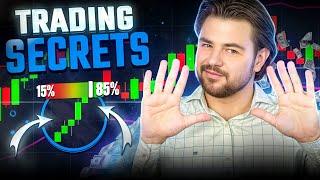  BINARY OPTIONS TRADING STRATEGY FOR CONSISTENT MARKET EXECUTION