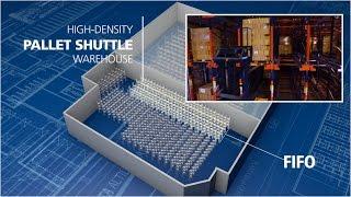 Pallet shuttle system in the logistics of healthcare products - Interlake Mecalux