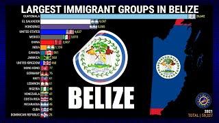 LARGEST IMMIGRANT GROUPS IN BELIZE #CityGlobeTour