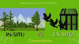 In-situ vs Ex-situ Conservation II HPE II Unit 6 II Class 9,10 II Natural Resources and Biodiversity