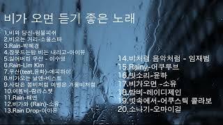 고음질 비오는날 듣기 좋은 노래모음  광고없이 듣는법 활용하세요 감성발라드