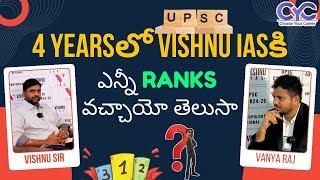 VISHNU IAS Academy | Best UPSC Coaching Hyderabad | IAS Coaching in Hyderabad | Choose Your Career