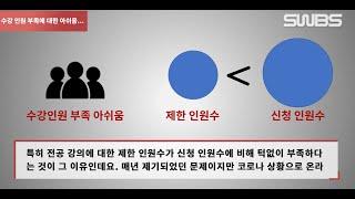 2021년도 1학기 SWBS NEWS 1주차 [서울여대 뉴스]