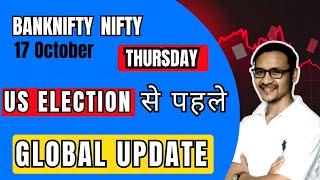 Market Analysis For 17 Oct  | Latest Global News