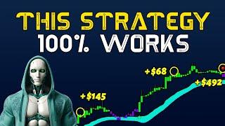 I Tested a LUX ALGO Premium Trading Strategy 100 Times and it is OVERPOWERED