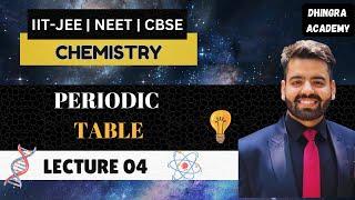 WHAT IS ELECTRON AFFINITY?