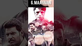 Indian Best Top 10 Psycho Killer Movies#psycho #murder2 #forensic #talaash #maayavan #mardaani2
