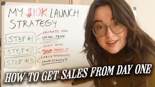 How to launch your online shop (for IMMEDIATE results)