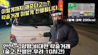 시간이 없는 사람은 중고차를 어떻게 살까?