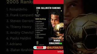 2006 BALLOND'OR RANKINGS #ronaldo #ronaldinho #messi @ALLPENALTIES