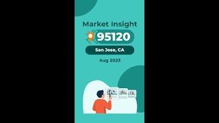 Homatch.AI | Frank Liu | Almaden Valley Real Estate Market Update August 2023, CA 95120