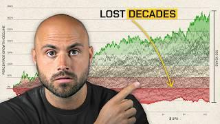 Your Chances of a “Lost Decade” Investing are WAY Worse than you Think