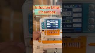 #infusion pump 4 delivery of #nutrition #medication #hormones #antibiotics #chemotherapy #painkiller