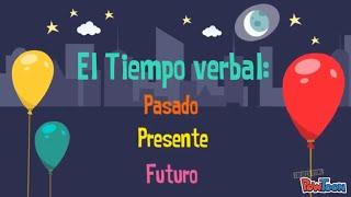 El tiempo verbal: Presente, Pasado y Futuro.