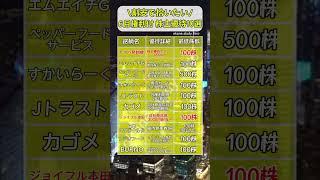6月の株主優待銘柄を紹介！！#nisa #新nisa #積立てnisa #積立nisa #日本株 #日本株投資 #株主優待 #優待 #優待生活 #株主優待生活