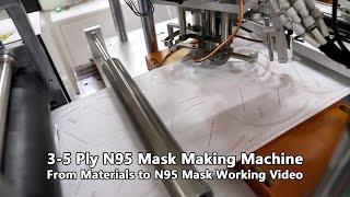 High-speed N95/KN95 Mask Making Machine.(Fully Automatic)