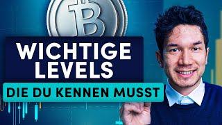 Bitcoin-Preisanalyse: Wichtige Bereiche, die du kennen musst!