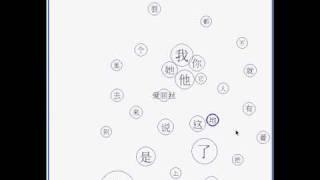 Hanzi cloud