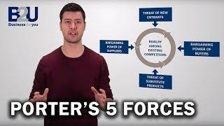 Porter's 5 Forces EXPLAINED | B2U | Business To You