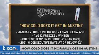 Kristen's Classroom: How cold does it normally get in Austin?