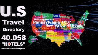 USA Hotels Directory - Channel promo