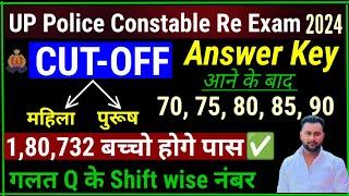 UPP Constable Answer Key आने के बाद Cutoff / UP Police Constable Re Exam Cutoff 2024 / UP Police