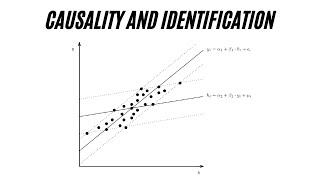 Causality, Identification, and IV Estimation