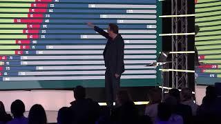 Future Tense Zagreb 2023 #futurist Gerd Leonhard riveting keynote,  english subtitles (in-video)