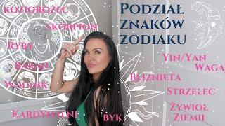 Znaki zodiaku - podstawy | Podział znaków zodiaku | Żywioły | Jakości | Bieguny #gwiazdologia