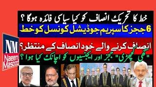 Islamabad High Court's 6 Judges letter to the Judicial Council ll What will be results? Naeem Masood