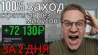 Обучение по ставкам. Стратегия ставок на футбол для заработка. Ставки на спорт.