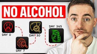 Quit Drinking Alcohol Timeline Days 0 to 365. Here’s Exactly What To Expect….