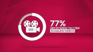 Erklärvideo zum Video Marketing | Explainer