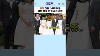 도파 결혼 빨리할거같은 스트리머 순위