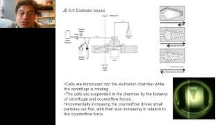 Peter Lopez - Centrifugal Elutriation - Utility in the Flow Cytometry Laboratory