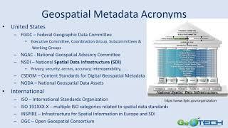 Concept Module: Metadata