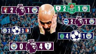 EL PEOR MOMENTO DEL MANCHESTER CITY DE PEP GUARDIOLA