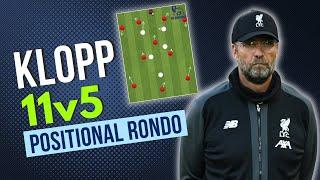 Klopp 11v5 Rondo: Learn How To Improve Team Shape